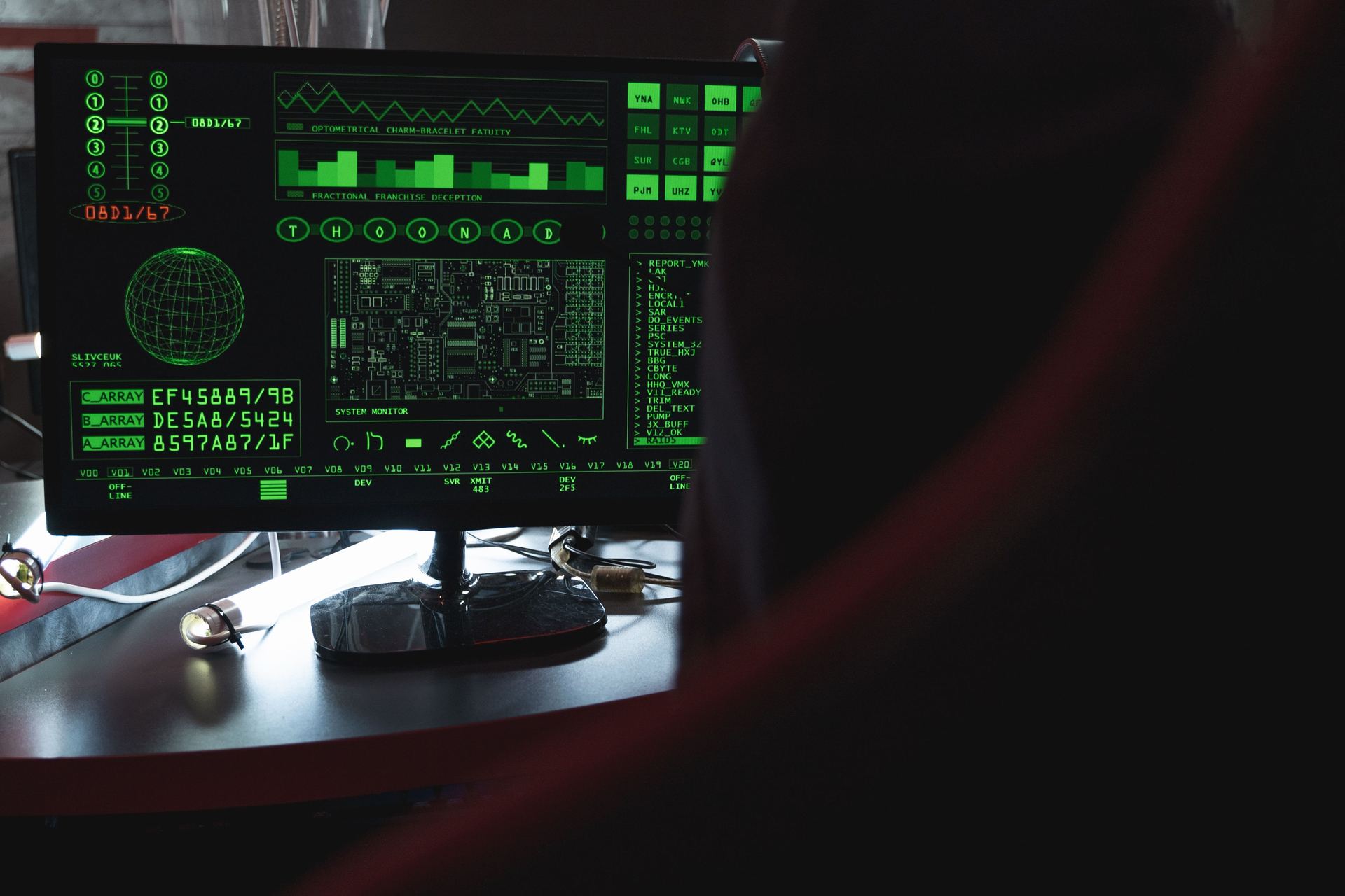 Cybersecurity: monitoring screen